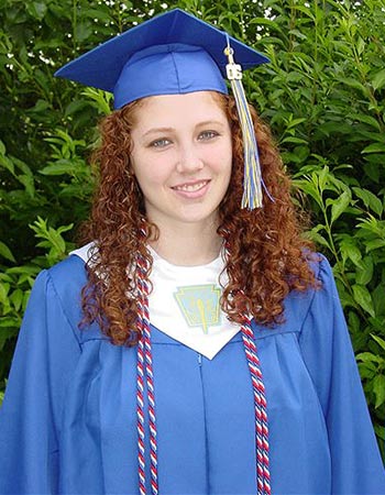 Austin Cloyd Virgina Tech Austin Cloyd